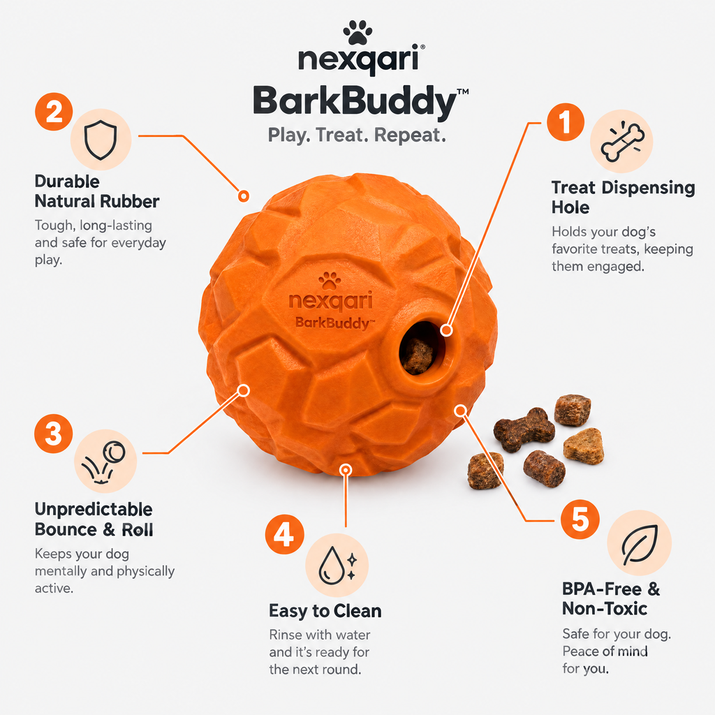 Nexqari™ BarkBuddy Interactive Treat Dispensing Dog Toy
