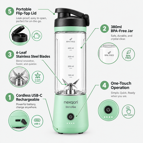 Nexqari™ BlendGo Portable Blender